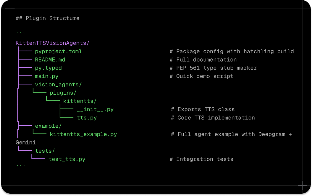 Opus-generated project structur