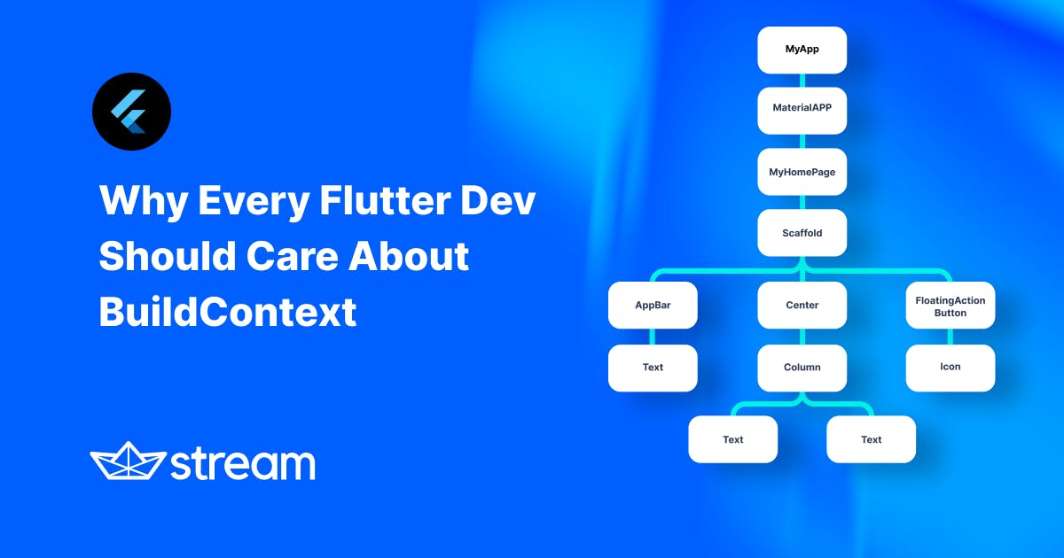Why Flutter Devs Should Care About BuildContext