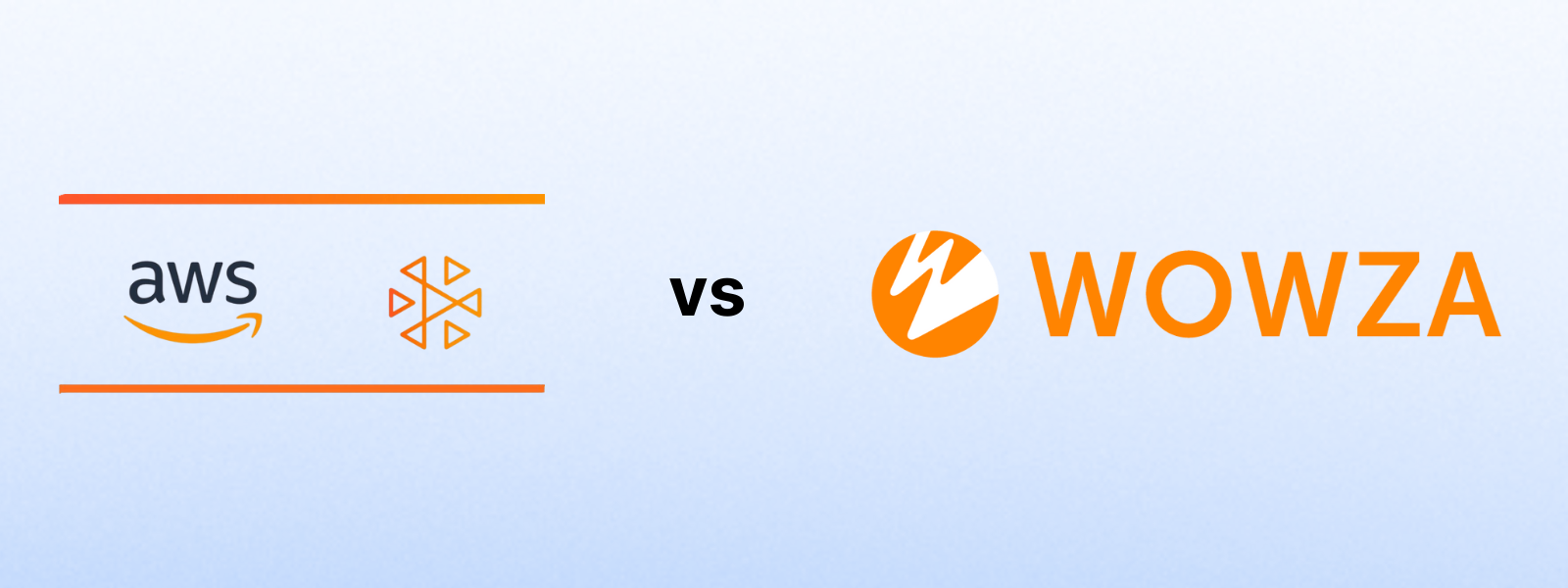 Amazon IVS vs. Wowza