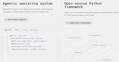 Agnoos Python 9 Best AI Orchestration Tools in 2026: A Comparison Guide