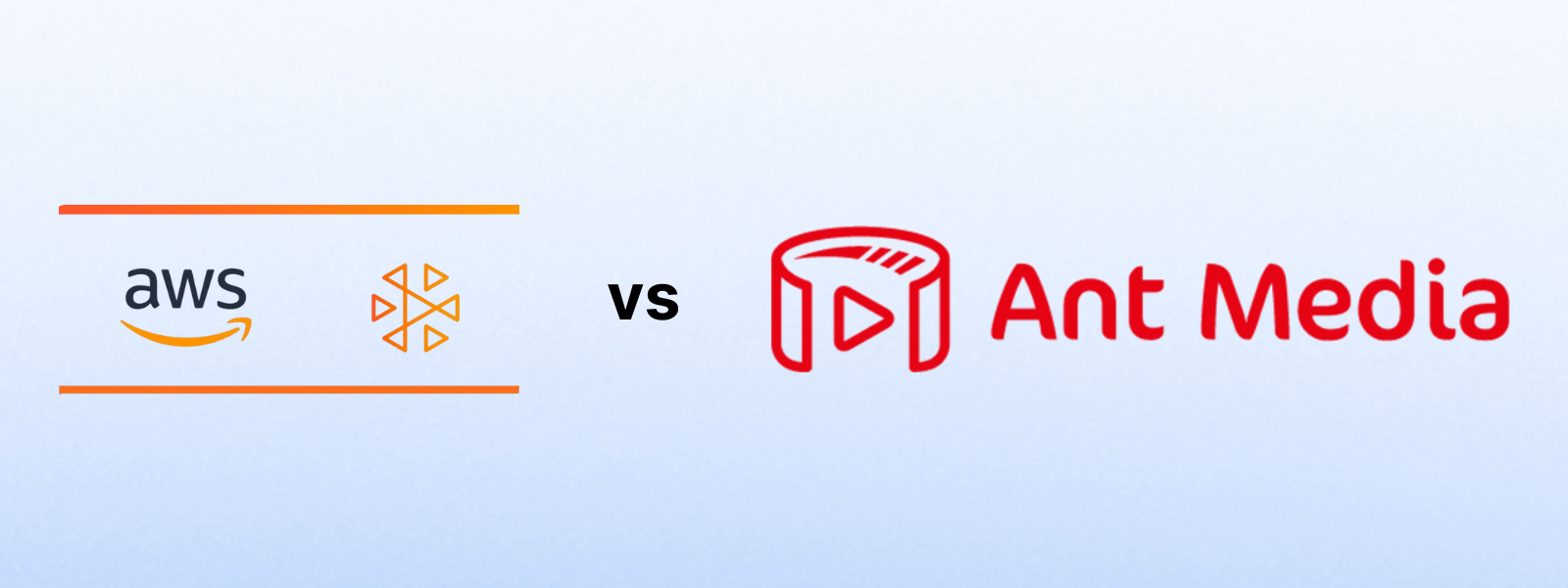 Amazon IVS vs. Ant Media