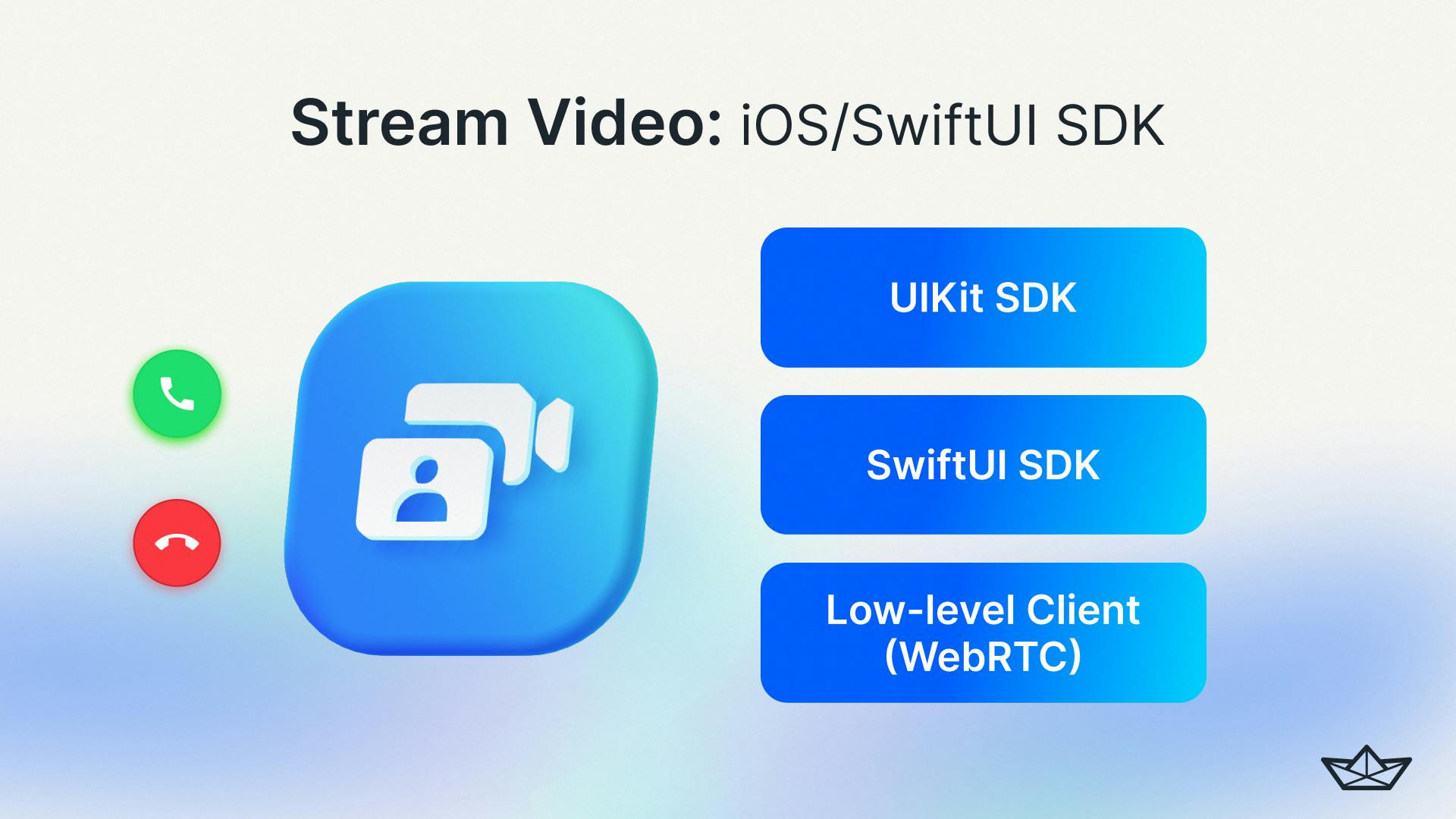 Components of the SDK