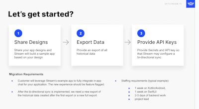 Switch from an In-House Build or a 3rd-Party Vendor to Stream Chat
