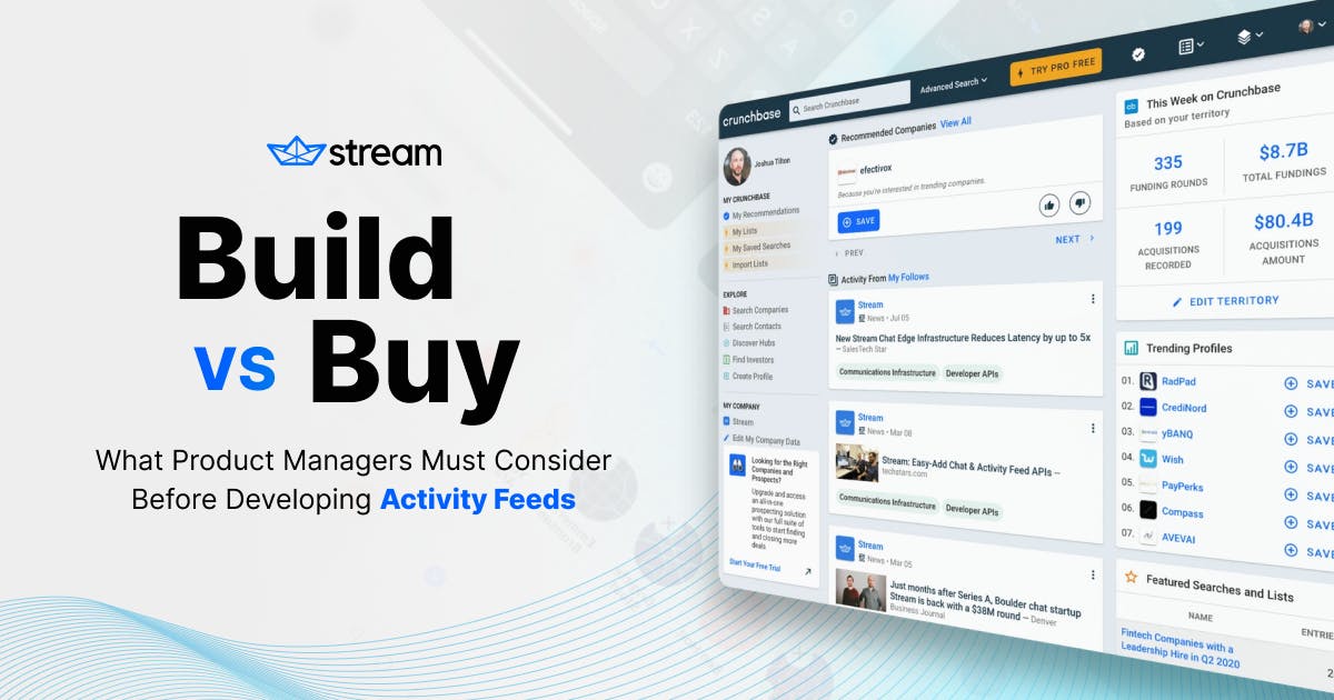 BvB_ Product Managers Must Consider Before Developing Activity Feeds-1200x630px