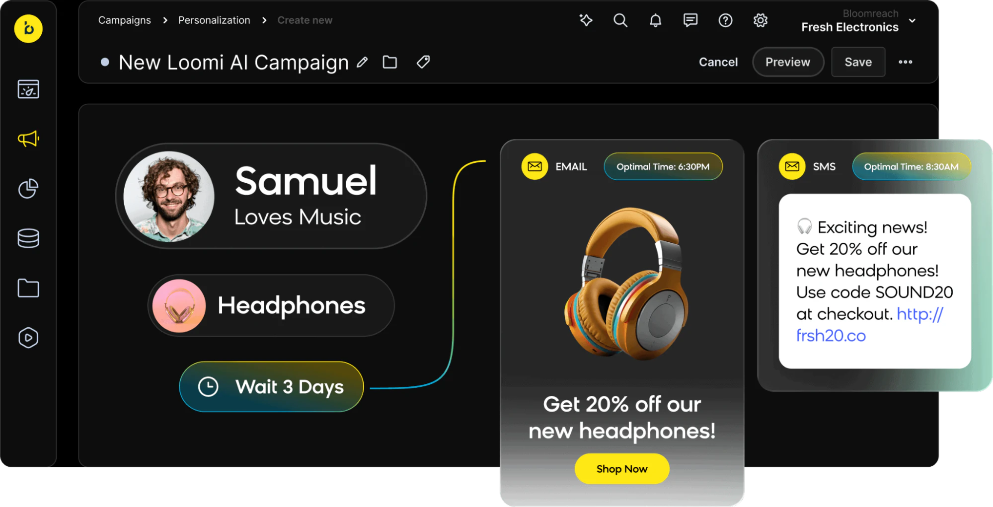 Dashboard showing AI-driven marketing workflows across email and SMS channels
