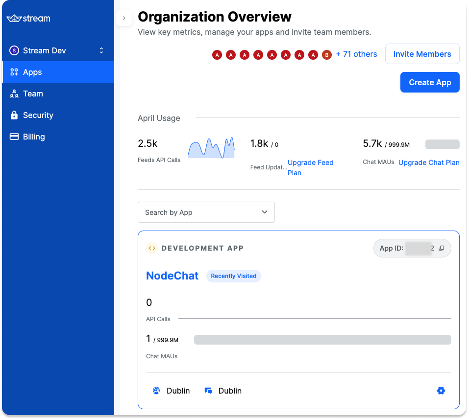 A preview of Stream dashboard