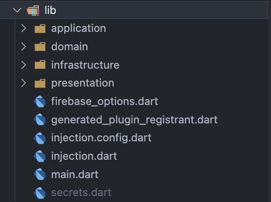 Flutter social chat folder architecture 