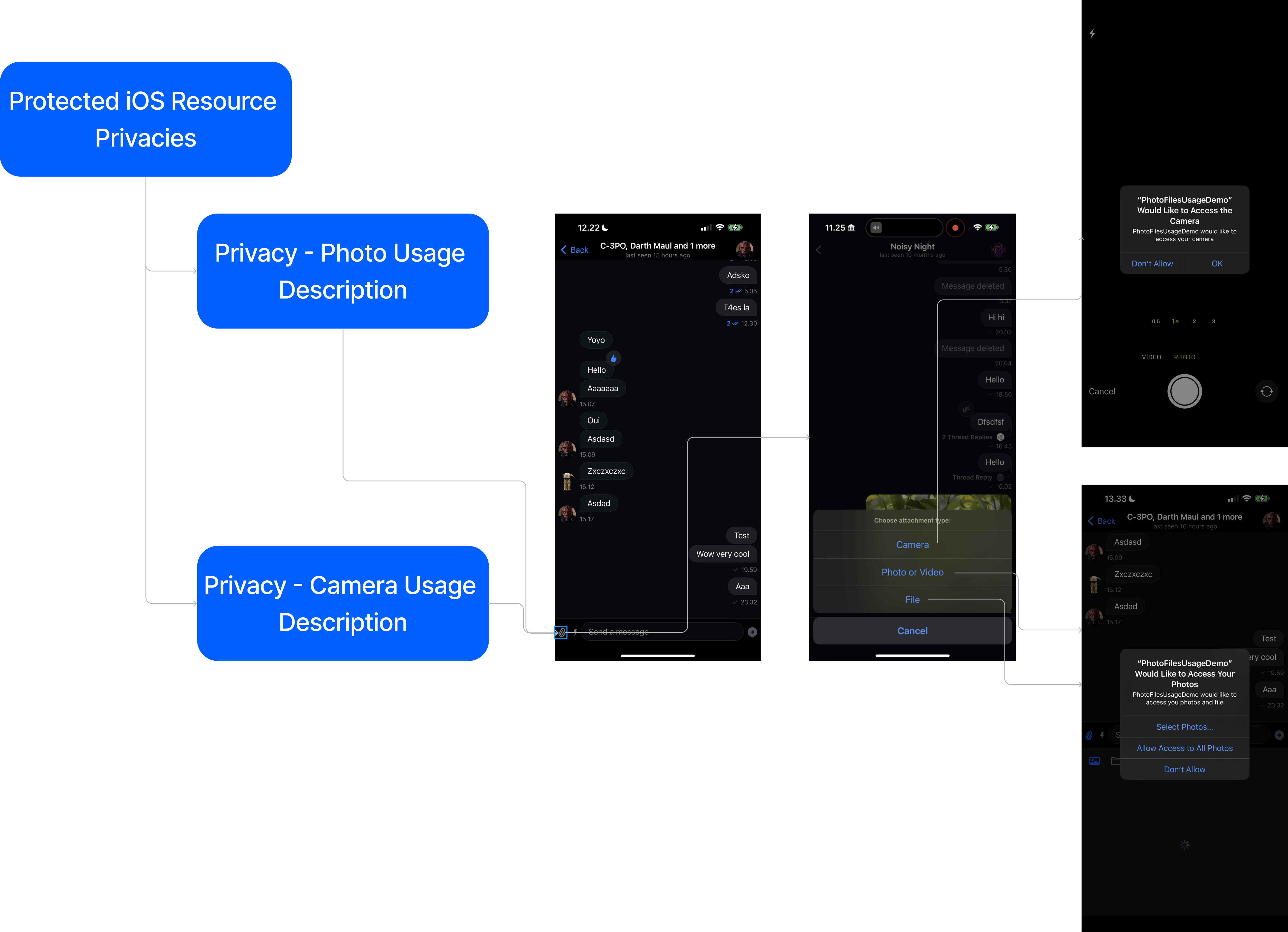 Setting Privacy to Access User’s Photos, Files, and Camera