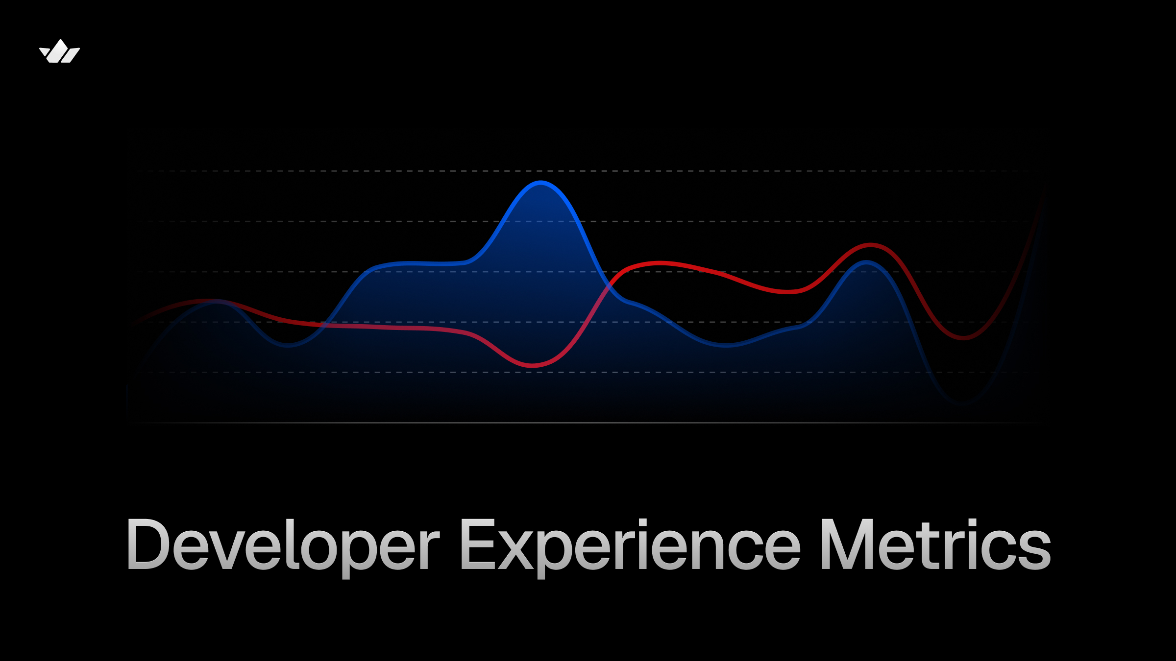 Developer Experience Metrics cover image 