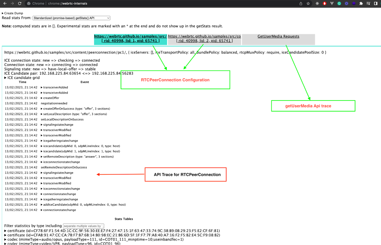 Debugging WebRTC Calls with Google Chrome