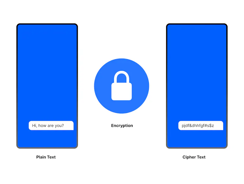 Secure Data and Safeguard App Users With End-to-End Encryption
