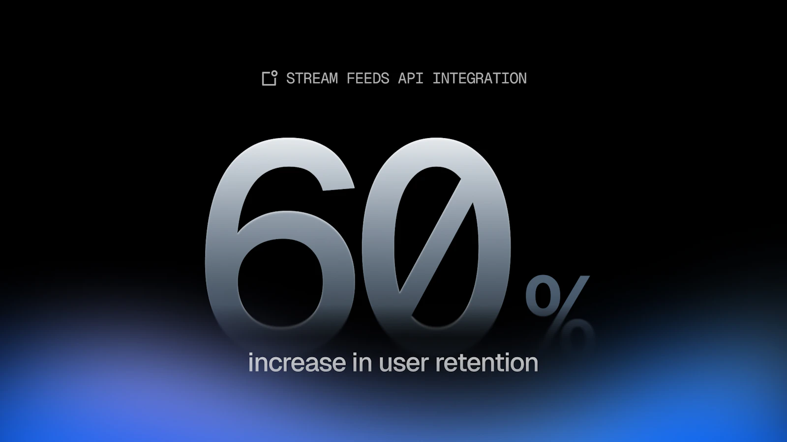 Stream Feeds Customers See +60% Increase to User Engagement & Retention
