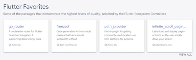 Building a Flutter SDK: A Deep Dive Into pub.dev — Part Two
