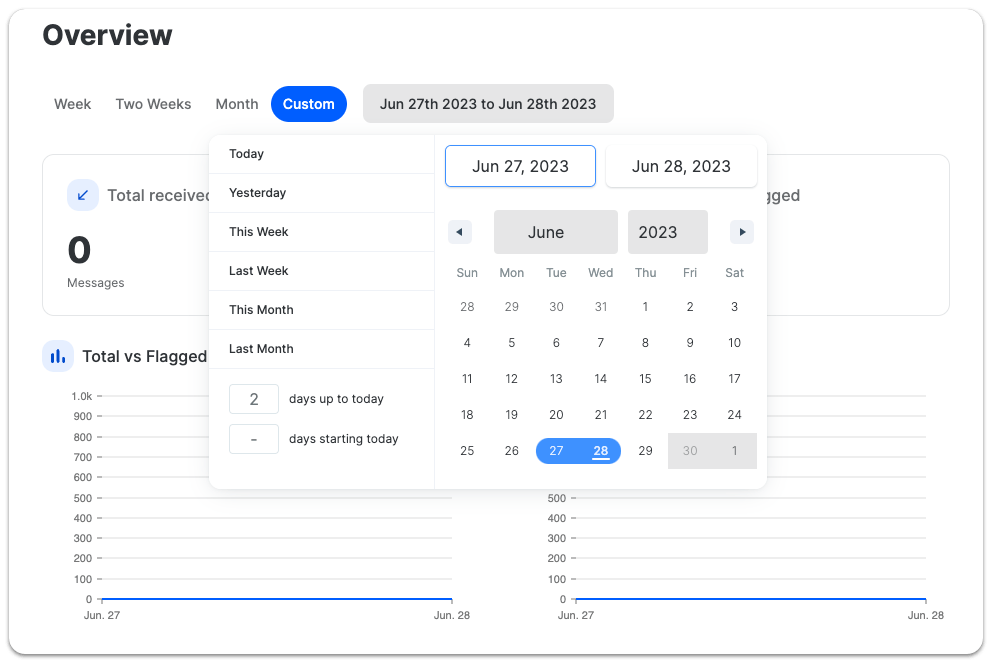 To set a specified date for Semantic filters