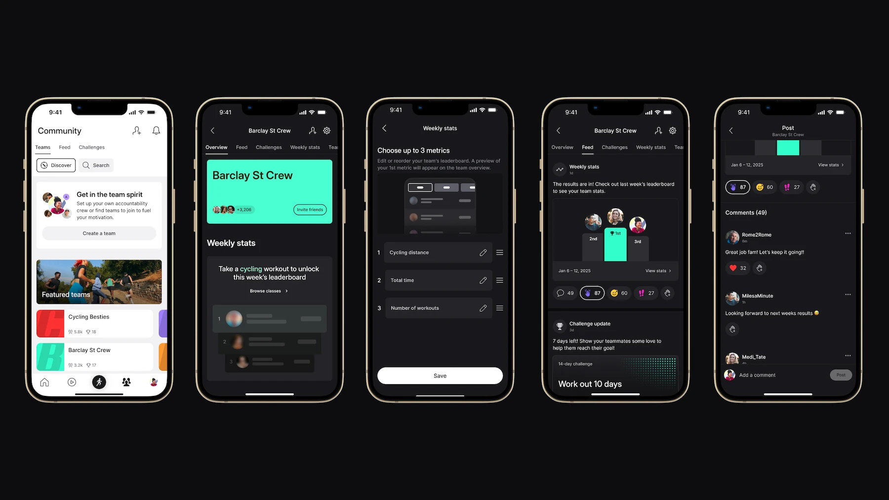Examples of Peloton in-app community