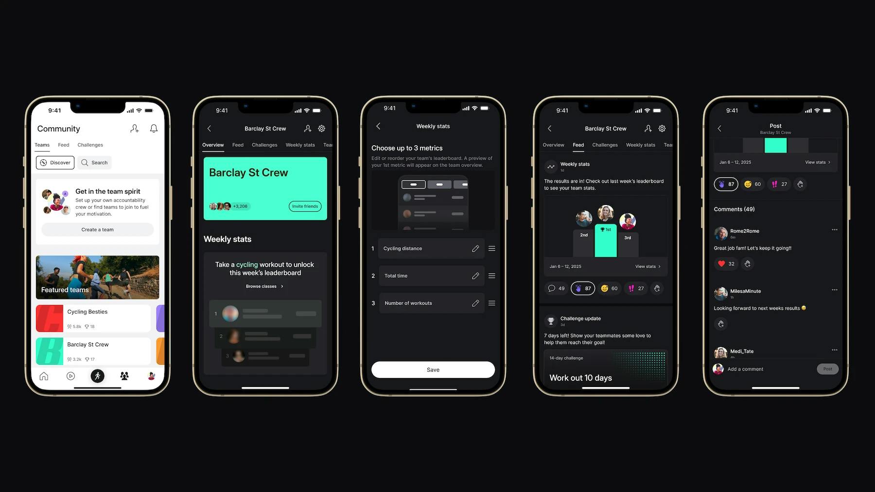 Examples of Peloton in-app community