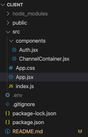 React project folder structure