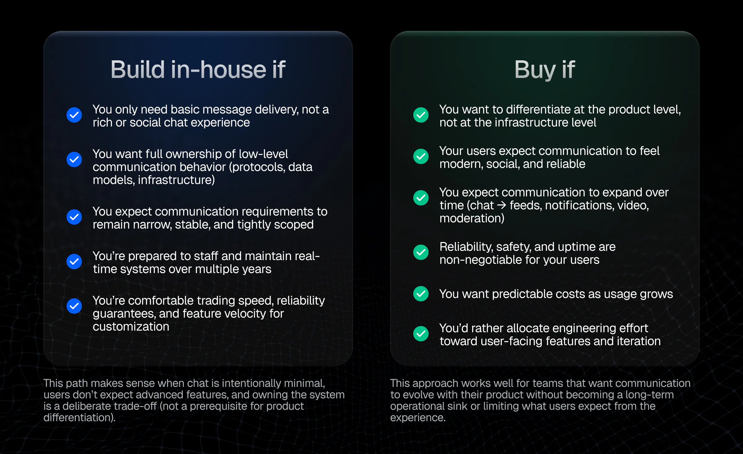Build vs buy decision framework