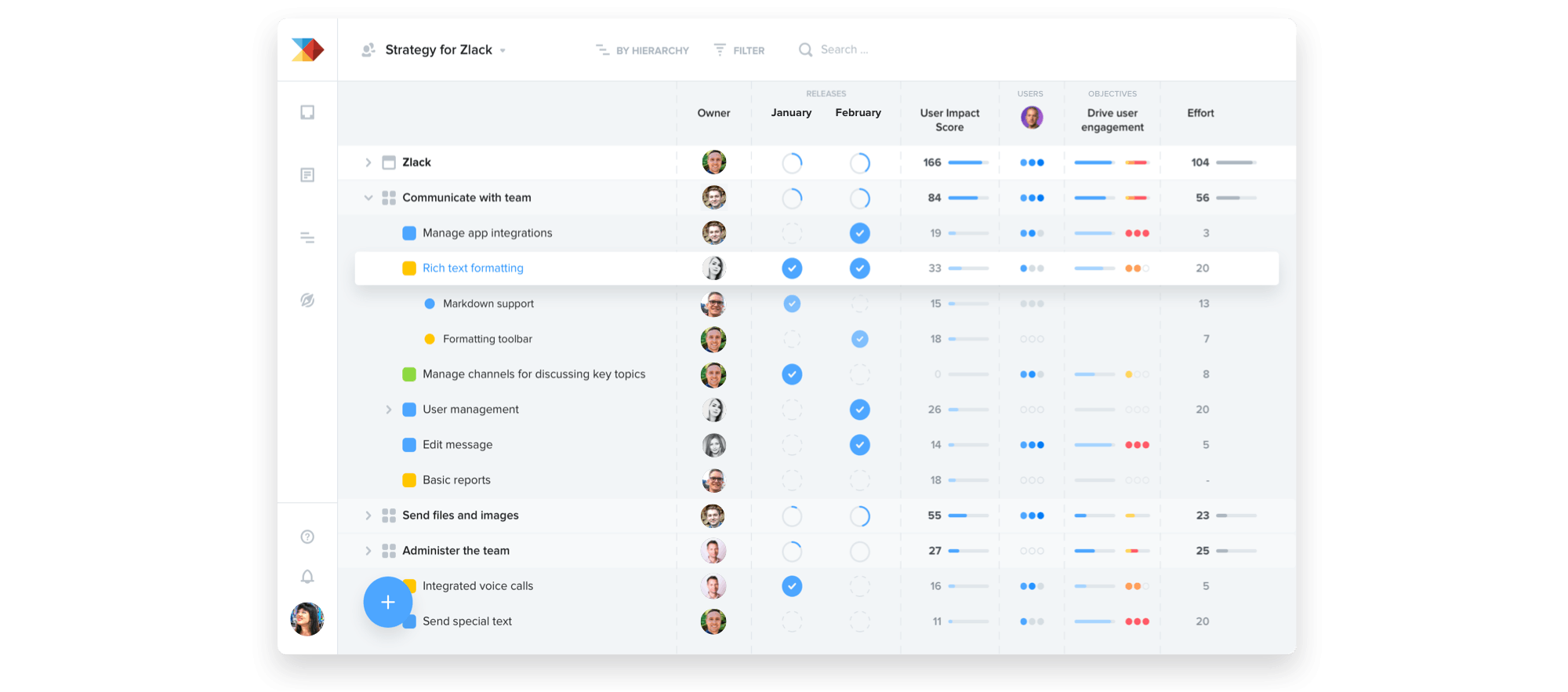 ProductBoard Project Management