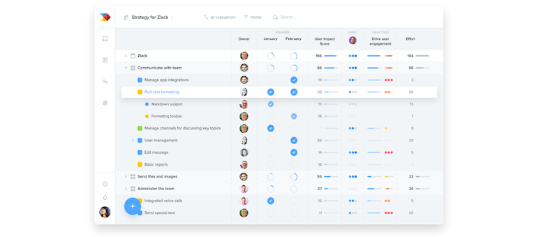 The 14 Product Manager Skills You Need to Build a Better Product Team