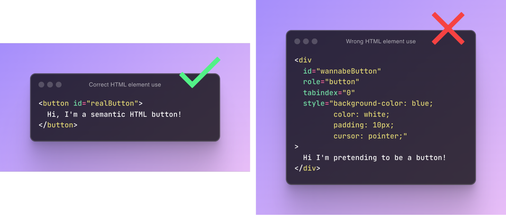 Two code snippets compare HTML button implementation. The left shows a correct use with a semantic <code><button></code> tag, marked with a green check. The right shows incorrect use by trying to mimic a button with a <code><div></code> and styles. Marked with a red cross.