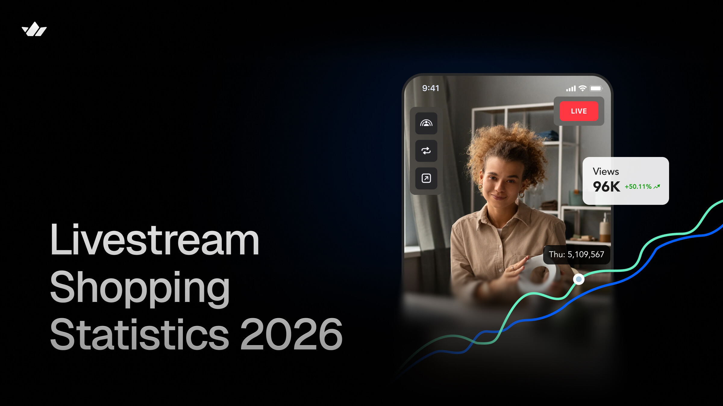 Livestream Shopping Statistics cover image