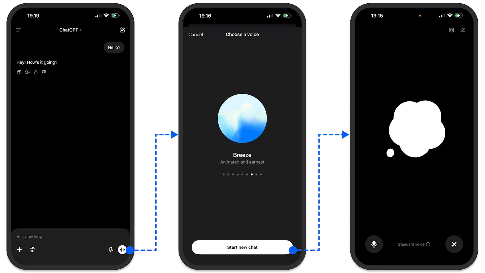The 8 Best Platforms To Build Voice AI Agents