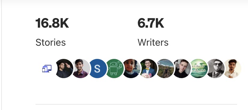 The number of Flutter stories on Medium