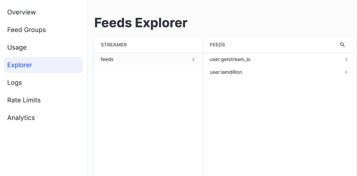 Users in the feeds database