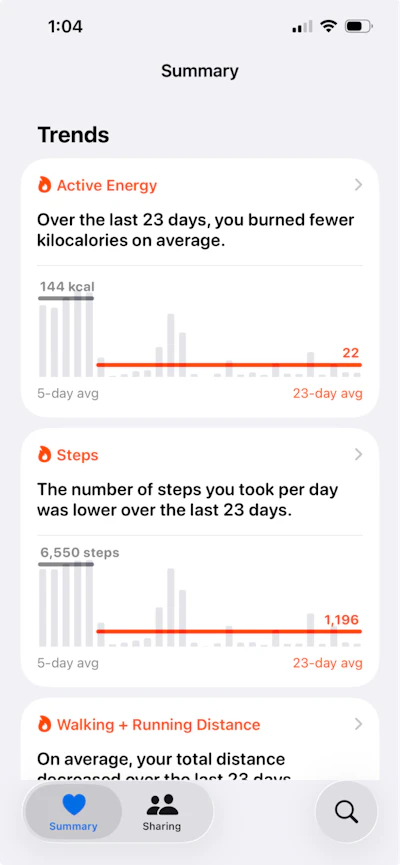 10 Activity Feed Ideas + Examples