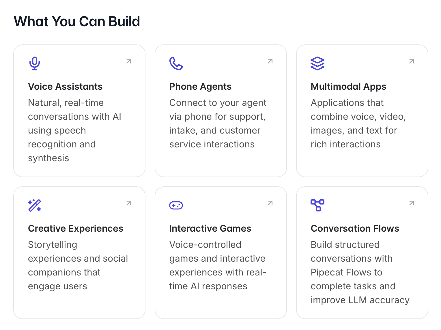 What you can build with Pipecat 