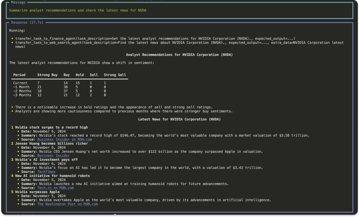 Advanced/Multi-AI Agent With Phidata