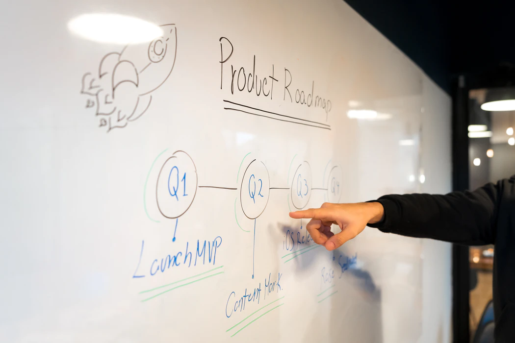 hand pointing at whiteboard that reads "product roadmap" with a timeline of Q1, Q2, Q3, and Q4 and high level goals for each quarter