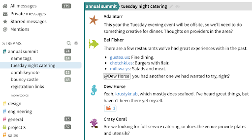 Zuplip's chat software