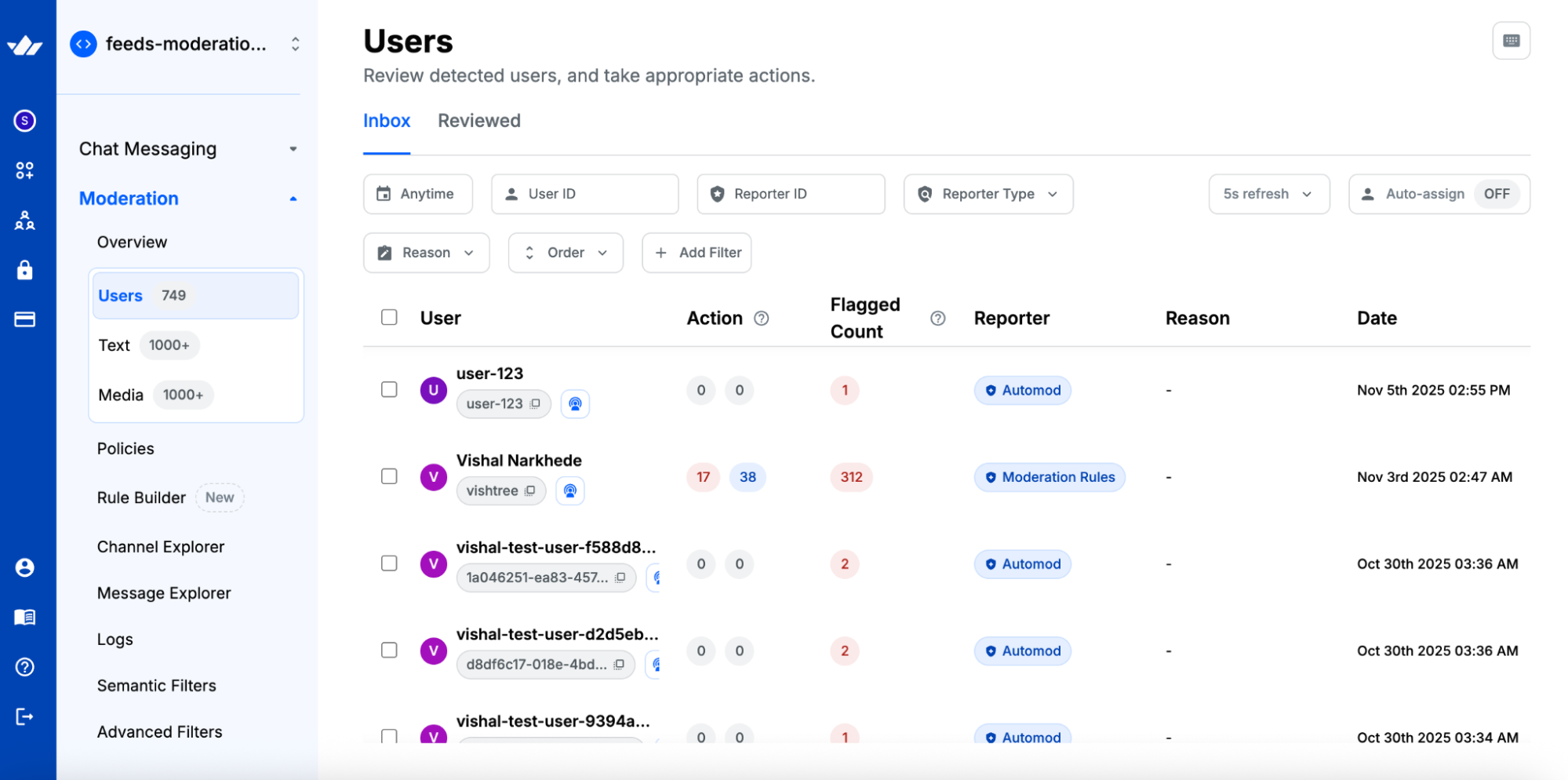 The Users section of Stream's Moderation dashboard