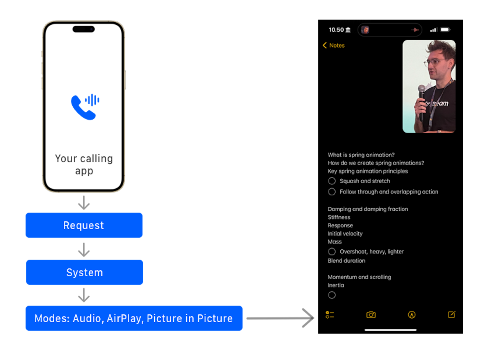 Background System Ios Setting Background Modes and Device Capability Privacies in iOS Apps