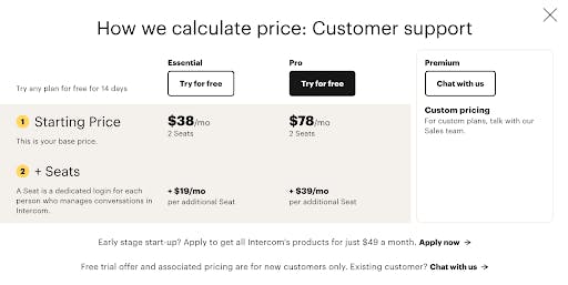 Intercom's pricing for customer support chat