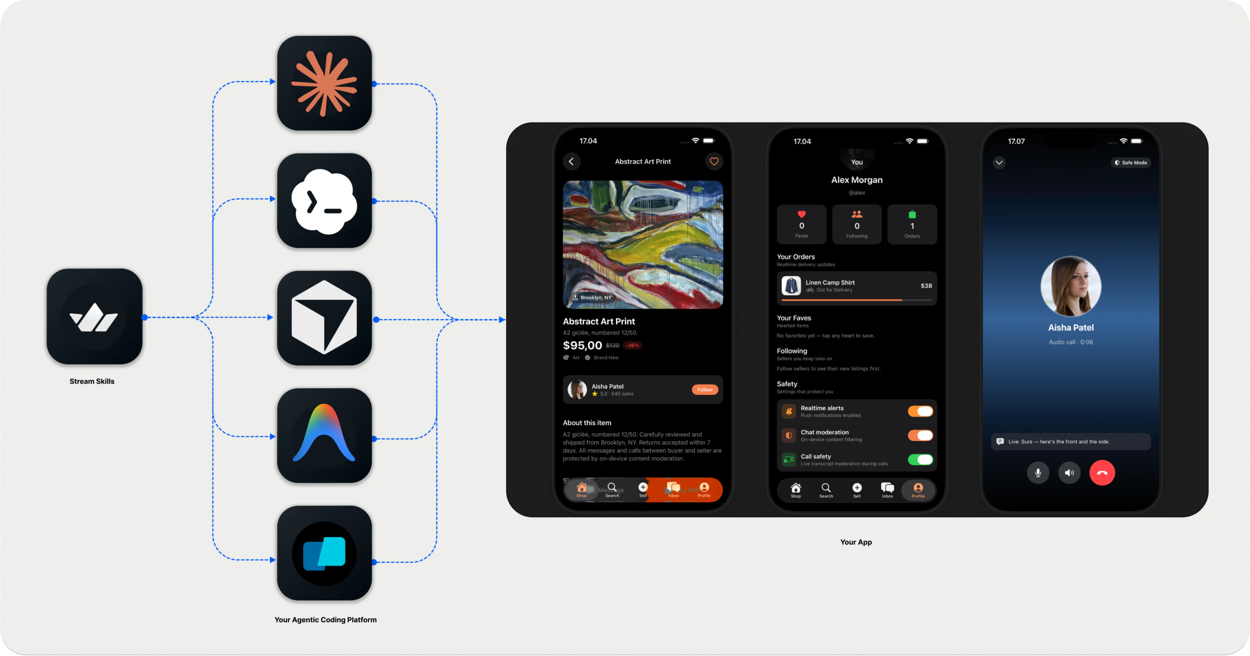 Agent skill platforms