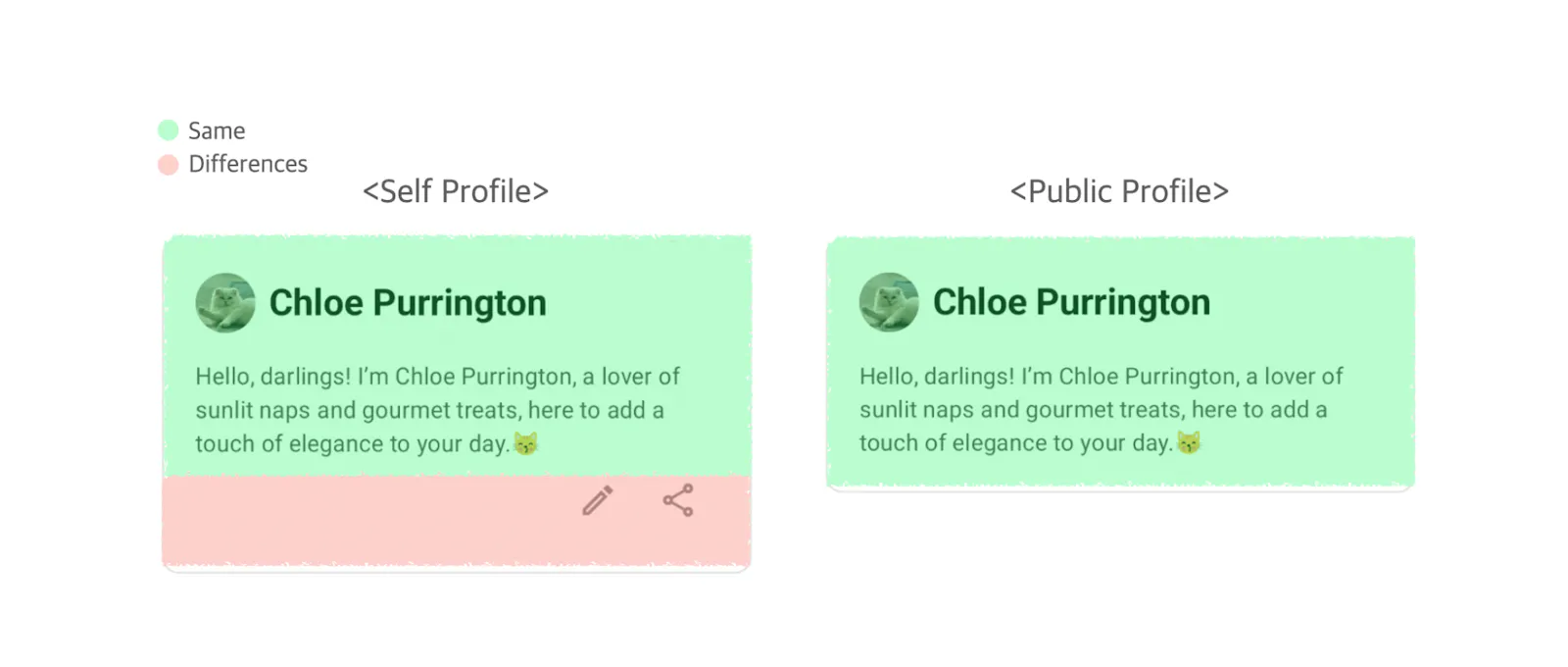 Best Practices for Composition Patterns in Jetpack Compose