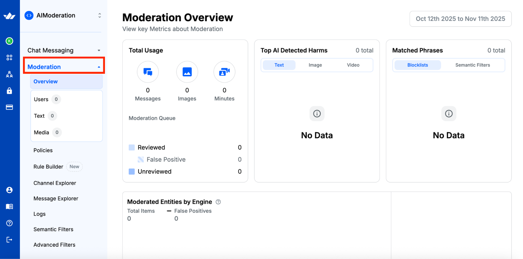 Stream's Moderation dashboard overview landing page