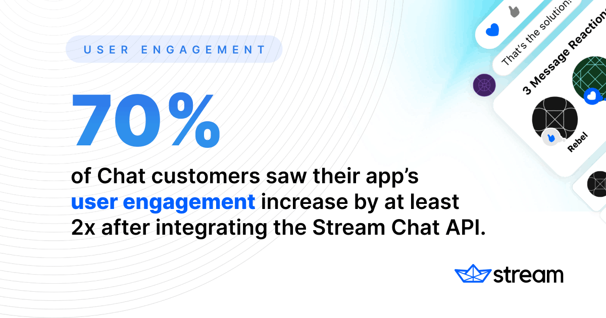 Stream Chat User Engagement