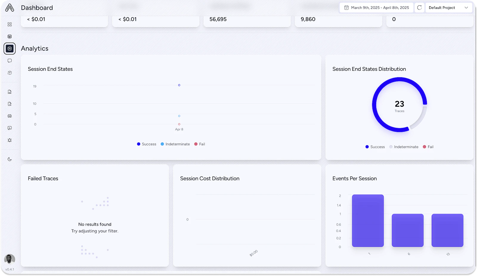 How To Run OpenAI Agents SDK Locally With 100+ LLMs, and Custom Tracing