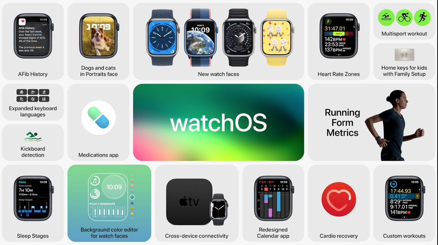 watchOS Summary