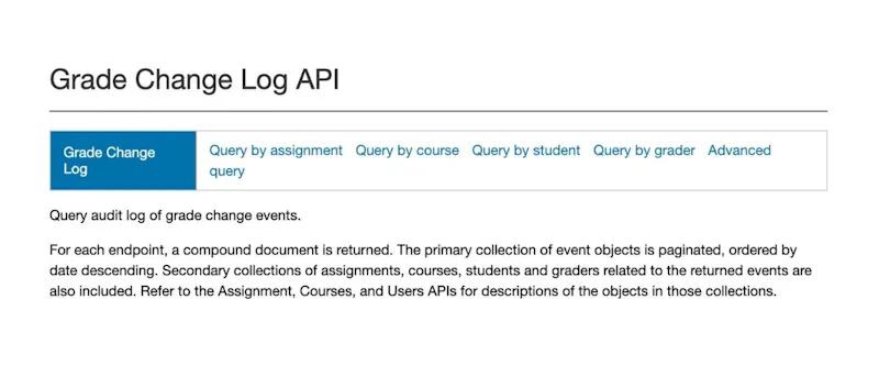 10 Top APIs for Learning Management Systems