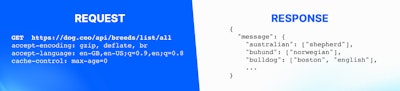 HTTP, WebSocket, gRPC, or WebRTC - Which protocol is best?