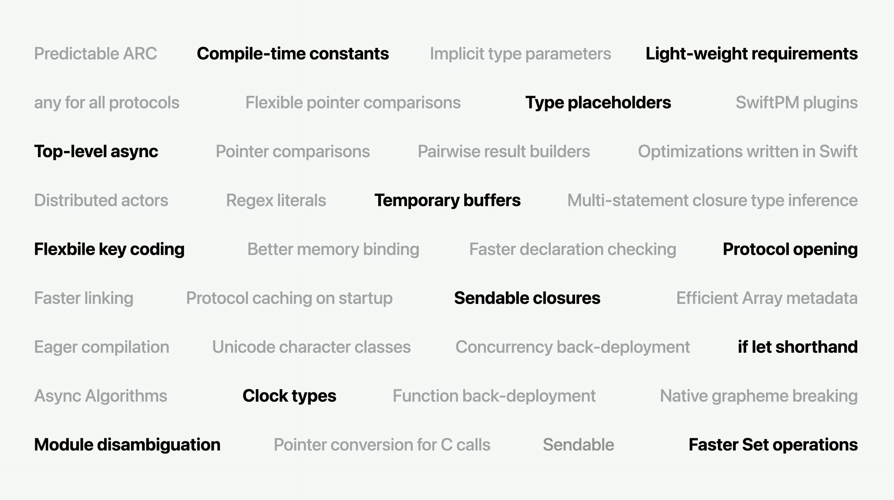 Swift Performance Improvements Cloud