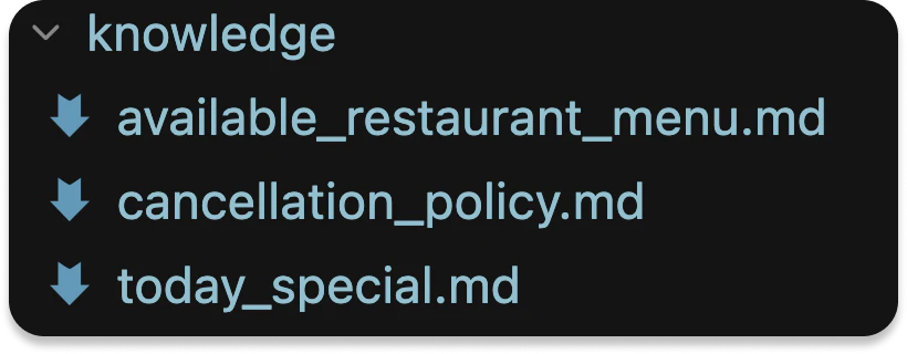 Restaurant Information Retrieval