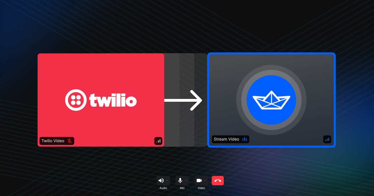 graphic visualizing migration from twilio programmable video to the stream video api