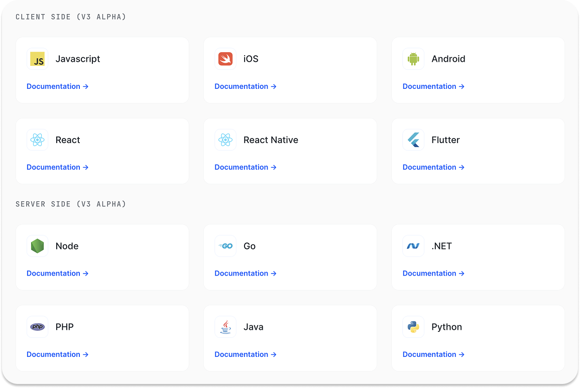 Cross-Platform Development
