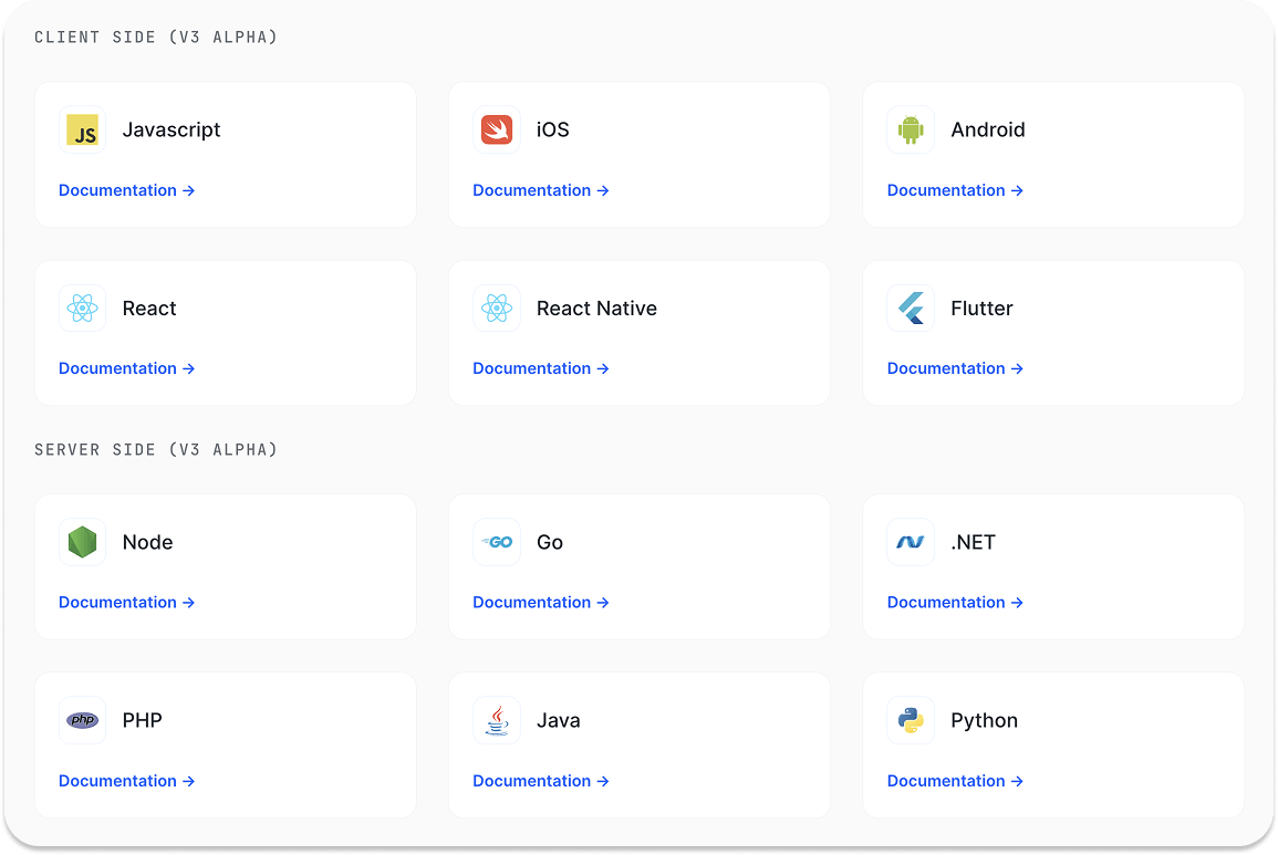 Cross-Platform Development
